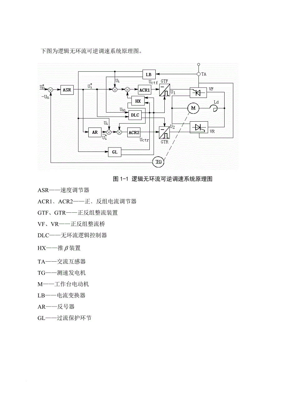 逻辑无环流可逆直流调速系统设计与研究——dlc_第4页
