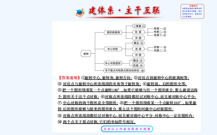 数学人教版九年级上册第二十三章旋转复习_第2页