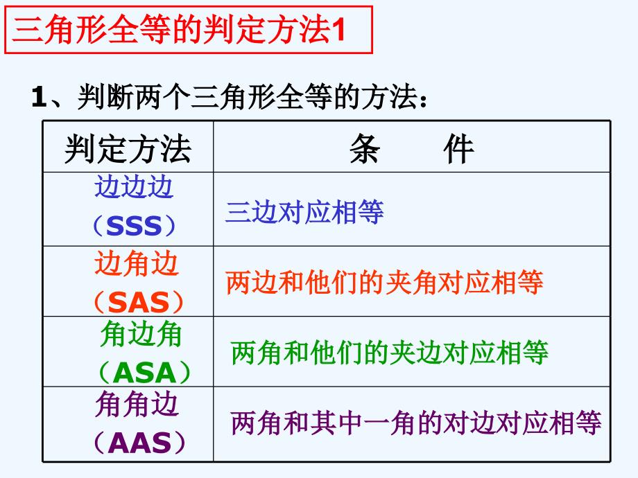 数学北师大版七年级下册全等三角形的专题复习_第4页