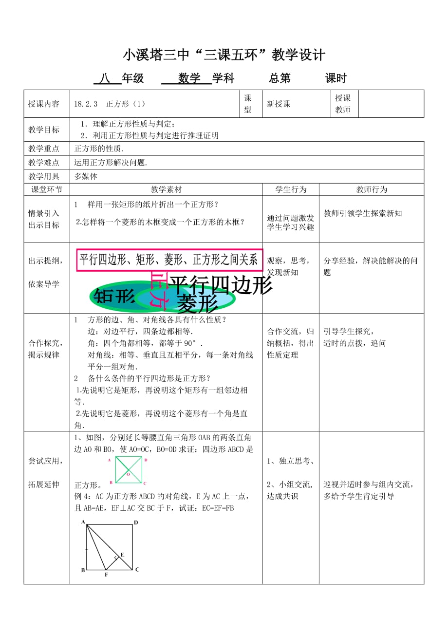 数学人教版八年级下册正方形1_第1页