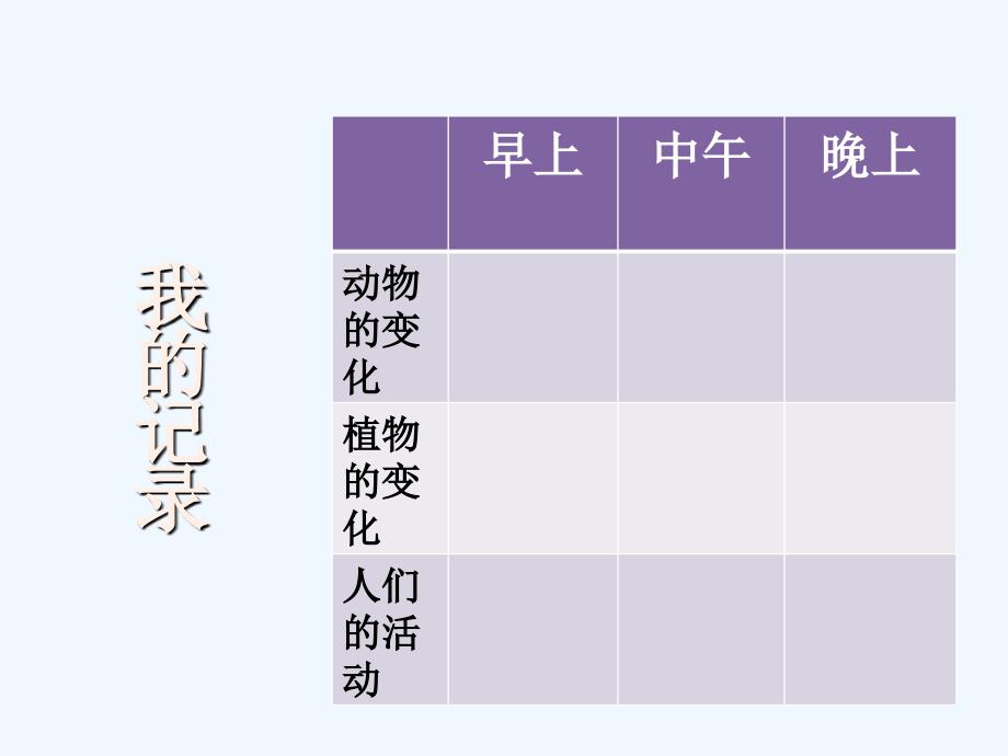 活动：我的发现_第2页