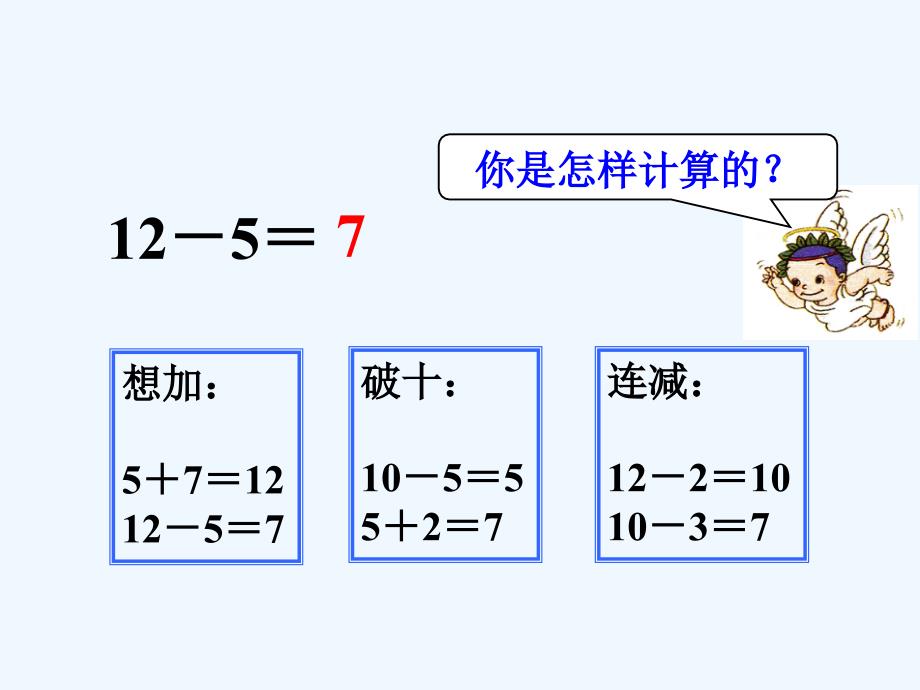 《十几减5、4、3、2》课件1_第4页