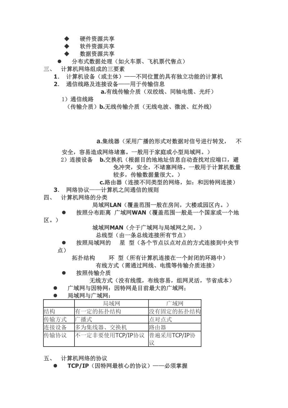 高中信息(高一全部内容)_第5页