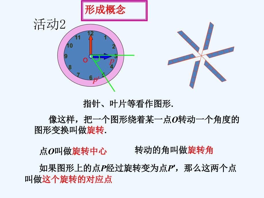 数学人教版九年级上册23.1图形的旋转.1图形的旋转（1）_第3页