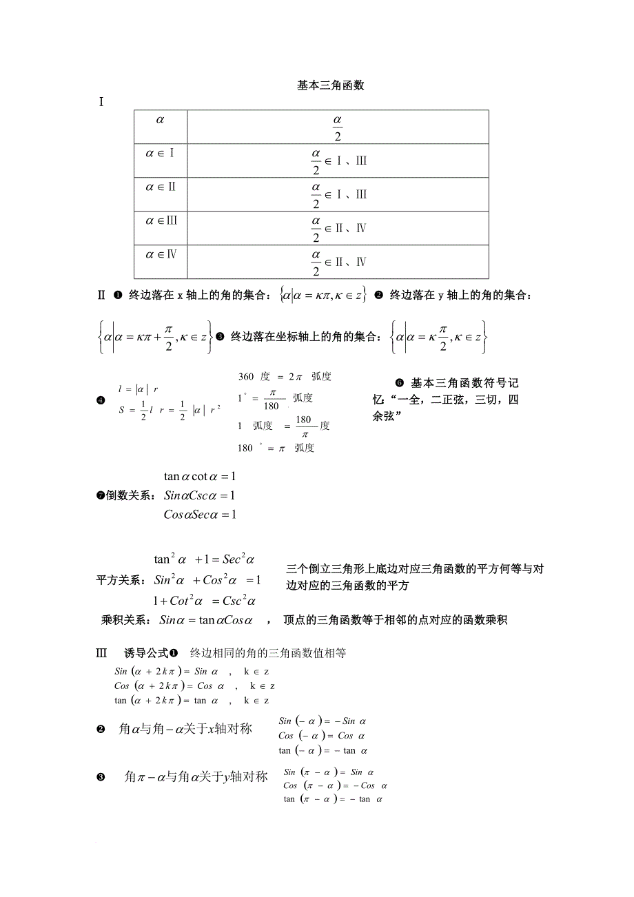 高中数学必修四公式大全(同名14404)_第1页