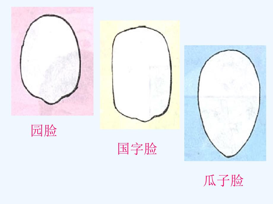 自画像五官设计_第4页