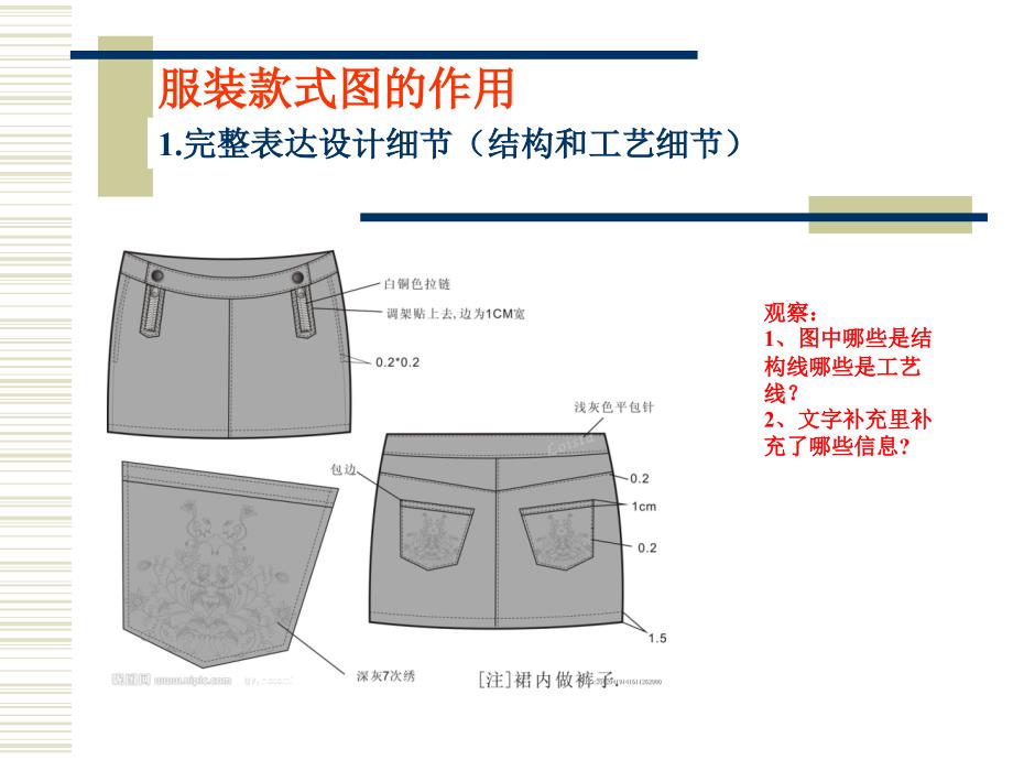 服装平面款式图资料_第3页