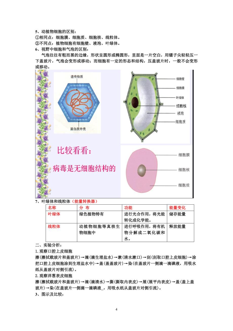 2016年中考人教版生物学知识复习大全_第4页