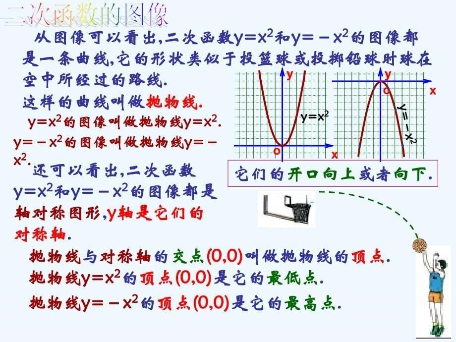 数学人教版九年级上册二次函数.1.2-二次函数y=ax2的图象和性质_第5页