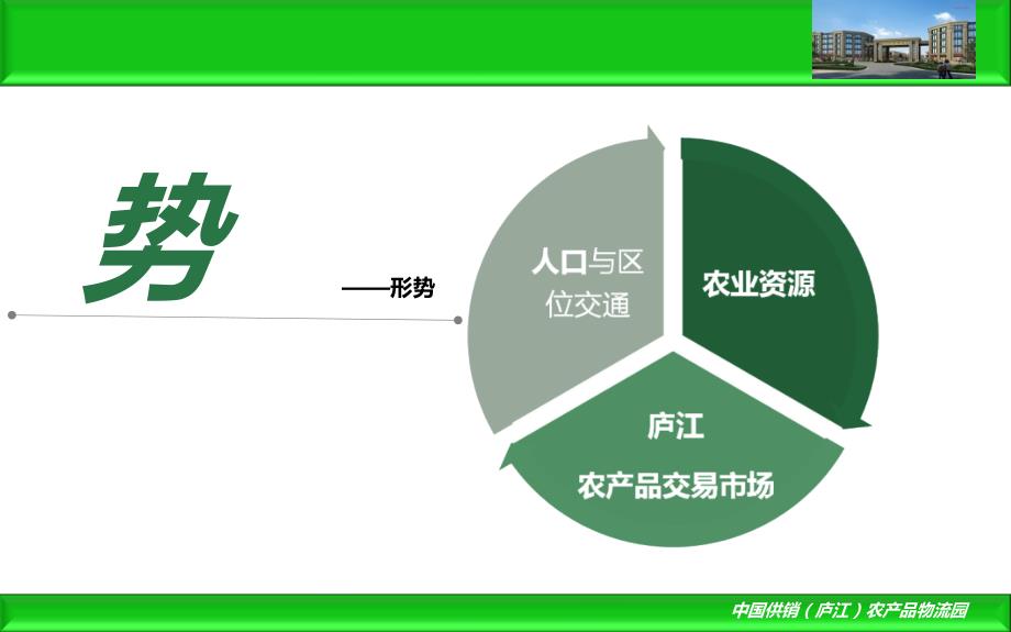 庐江农批项目解析资料_第3页