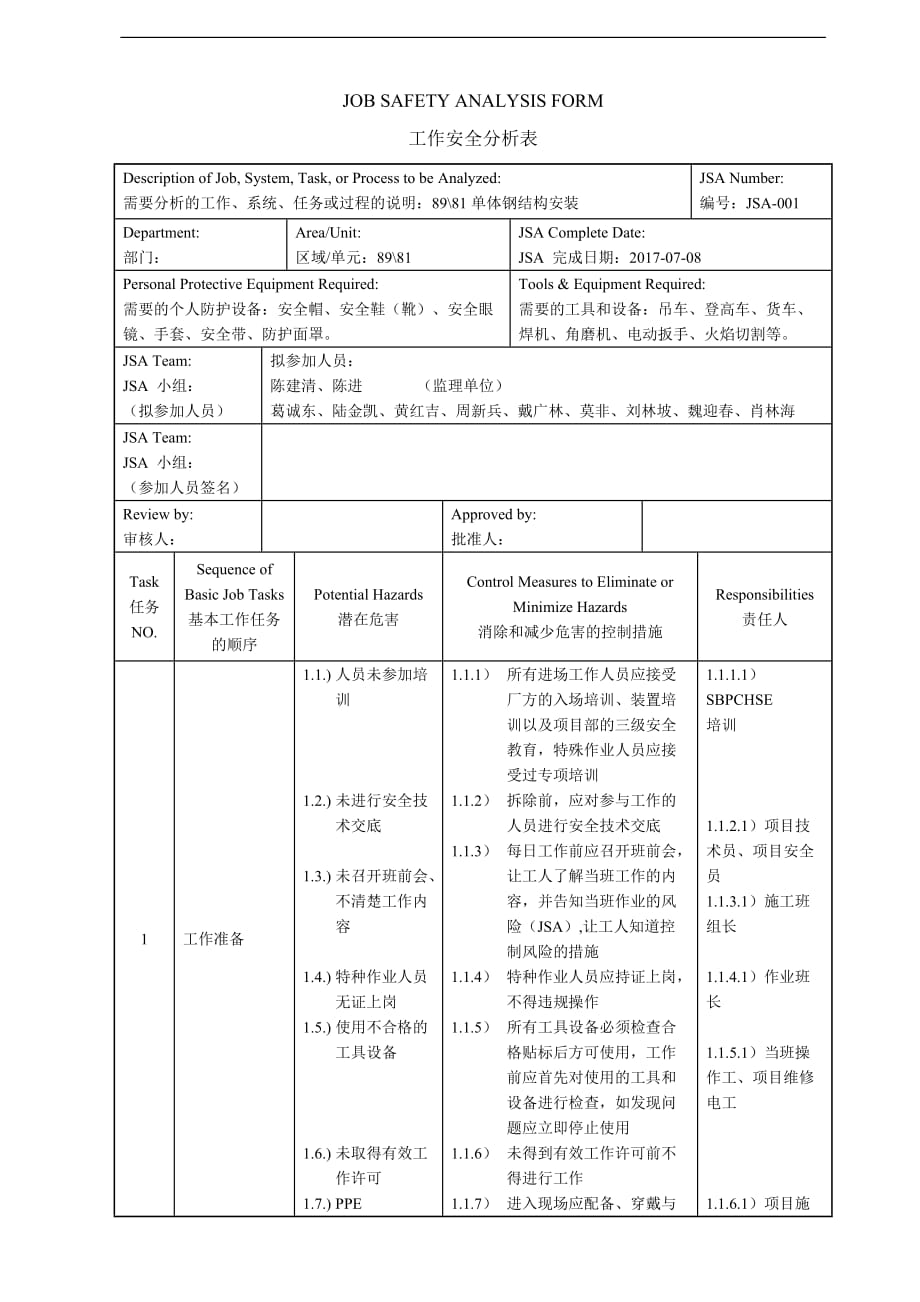 钢结构安装-jsa_第2页