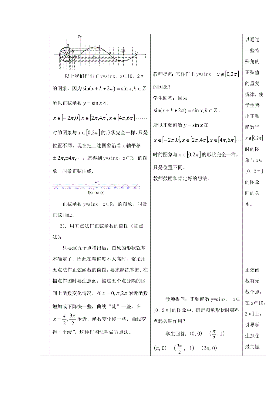 《正弦函数的图像与性质》教案2_第4页