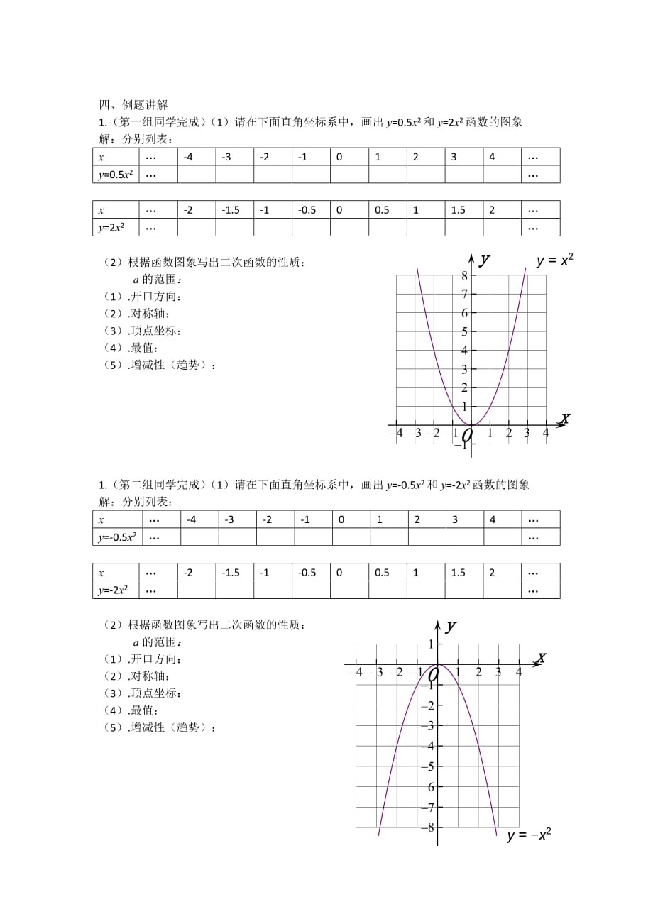 数学人教版九年级上册22.1.2二次函数y=ax2的图象和性质（一）.1.2二次函数y=ax2的图象和性质导学案_第2页