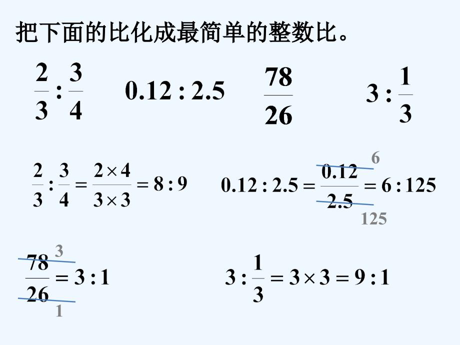 把下面的比化成最简单的整数比_第1页