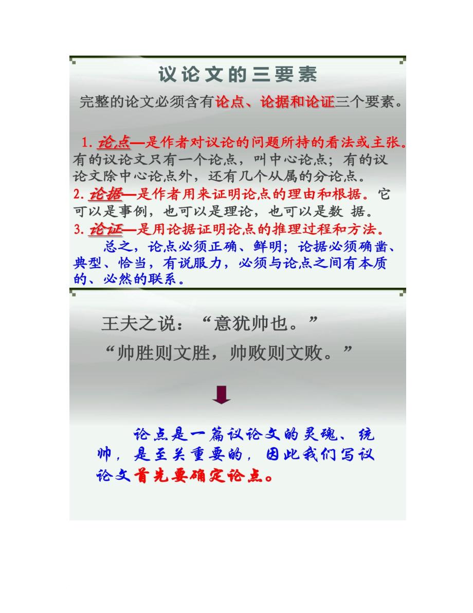 1、议论文写作指导―认识议论文(精)_第3页