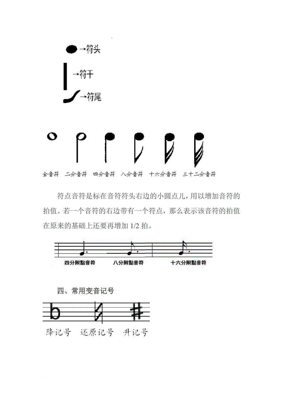 钢琴五线谱入门已及其它教程1_第3页