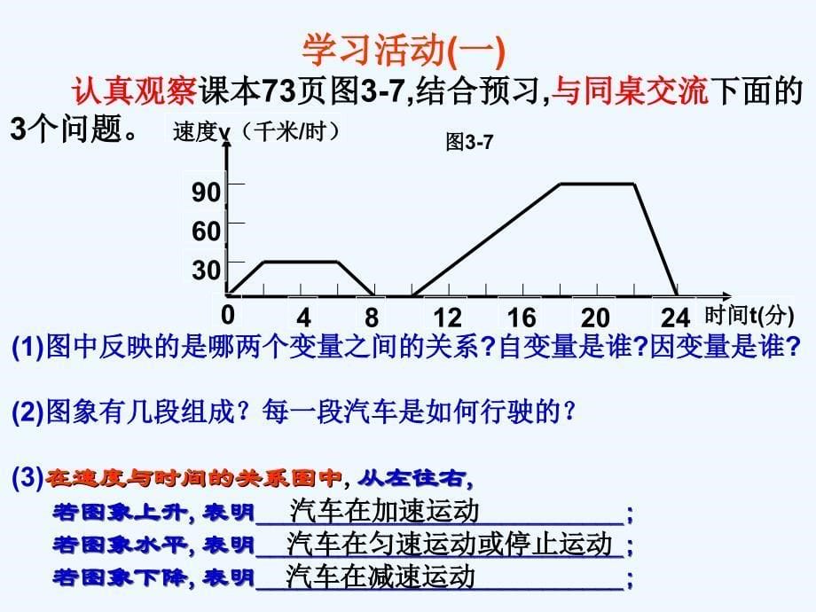 数学北师大版七年级下册3.3用图象表示的变量间关系 (第2课时)_第5页