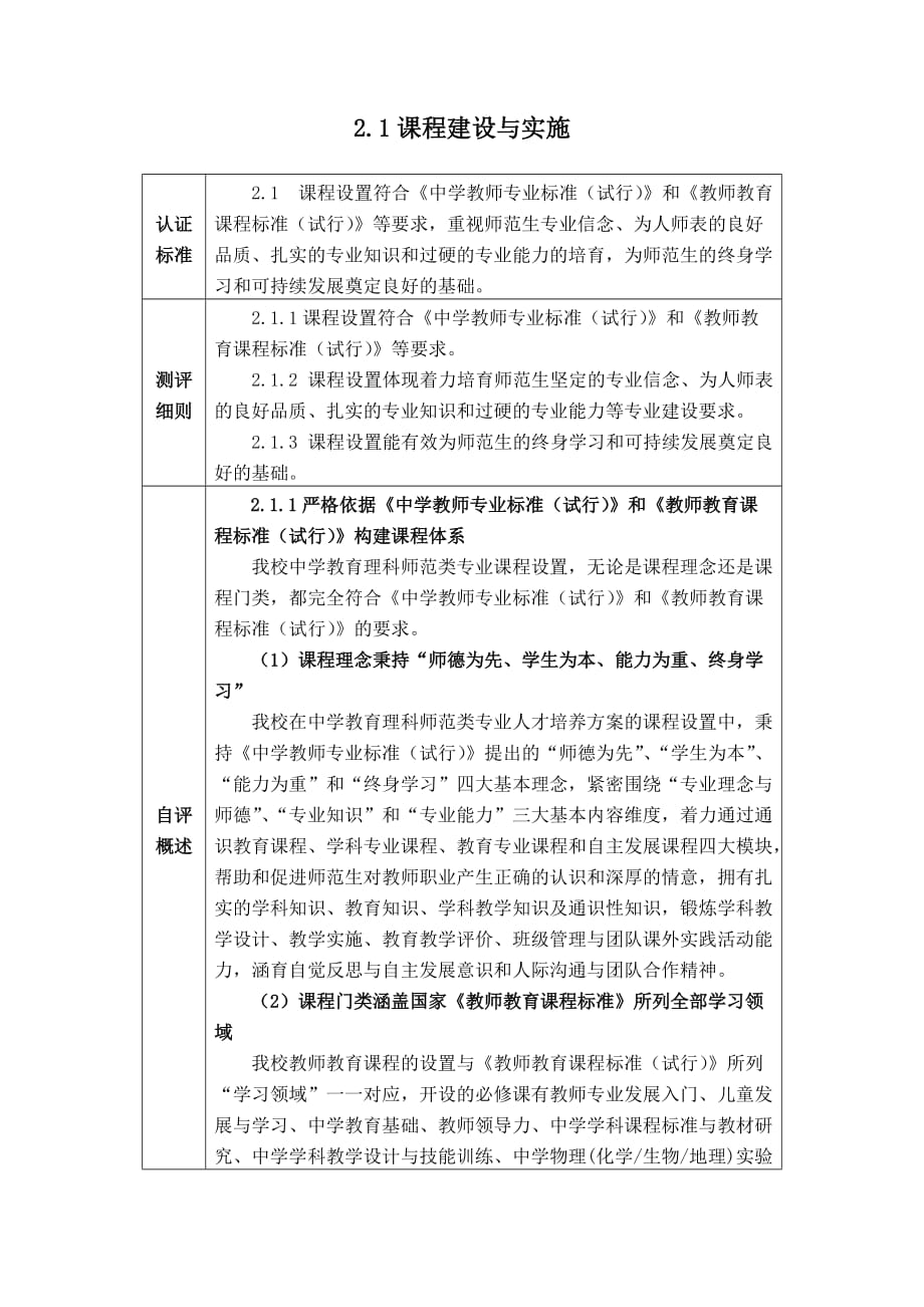 2.1-课程建设与实施_第1页