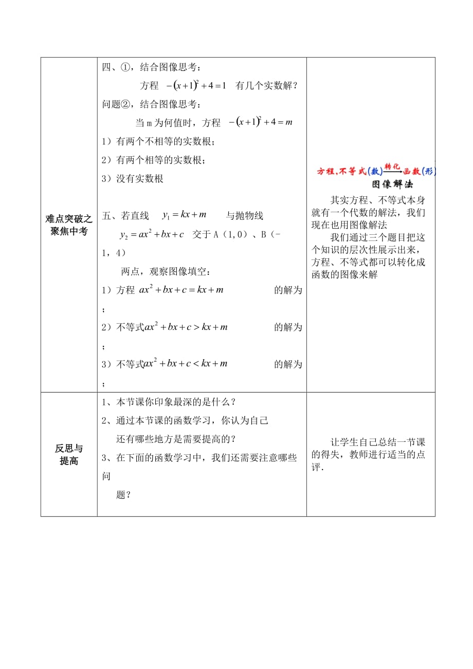 数学人教版九年级上册《二次函数复习》教学设计_第3页