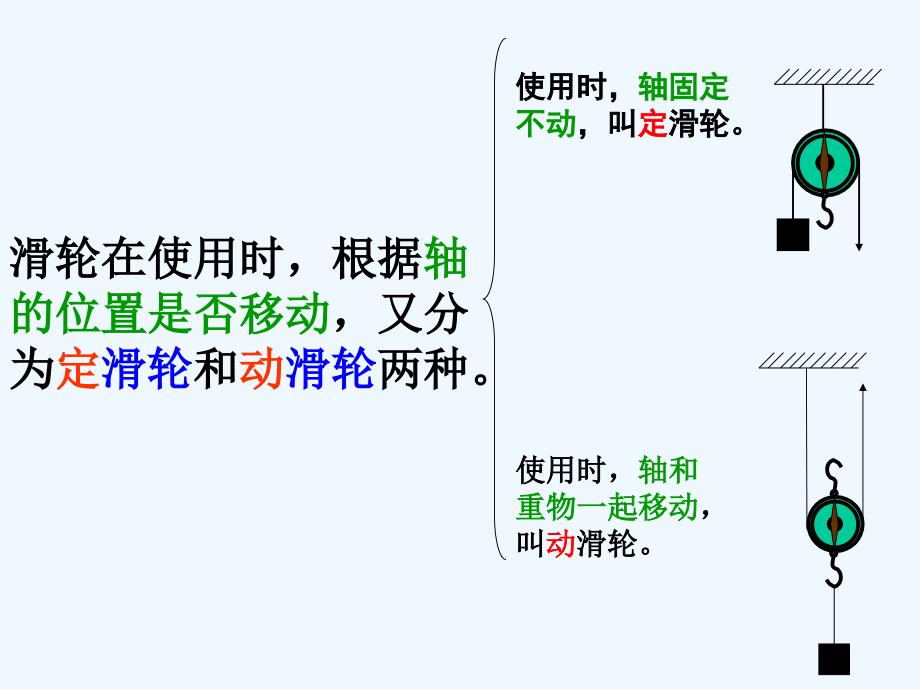 《滑轮》课件2_第3页