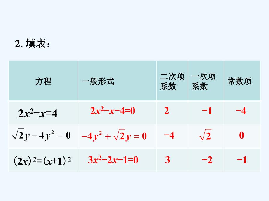 课外练习5_一元二次方程_第2页