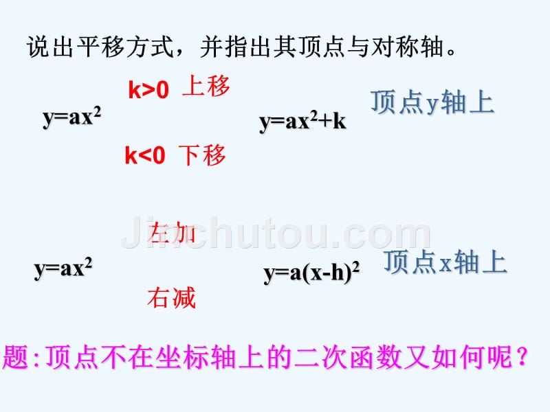 数学人教版九年级上册二次函数22.1.3(3)_第2页