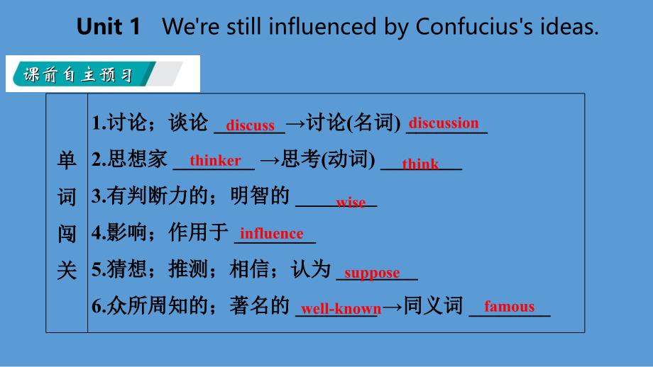 广西2018年秋九年级英语上册 module 7 great books unit 1 we&rsquo;re still influenced by confucius&rsquo;s ideas课件 （新版）外研版_第3页