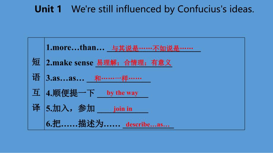 广西2018年秋九年级英语上册 module 7 great books unit 1 we&rsquo;re still influenced by confucius&rsquo;s ideas课件 （新版）外研版_第4页