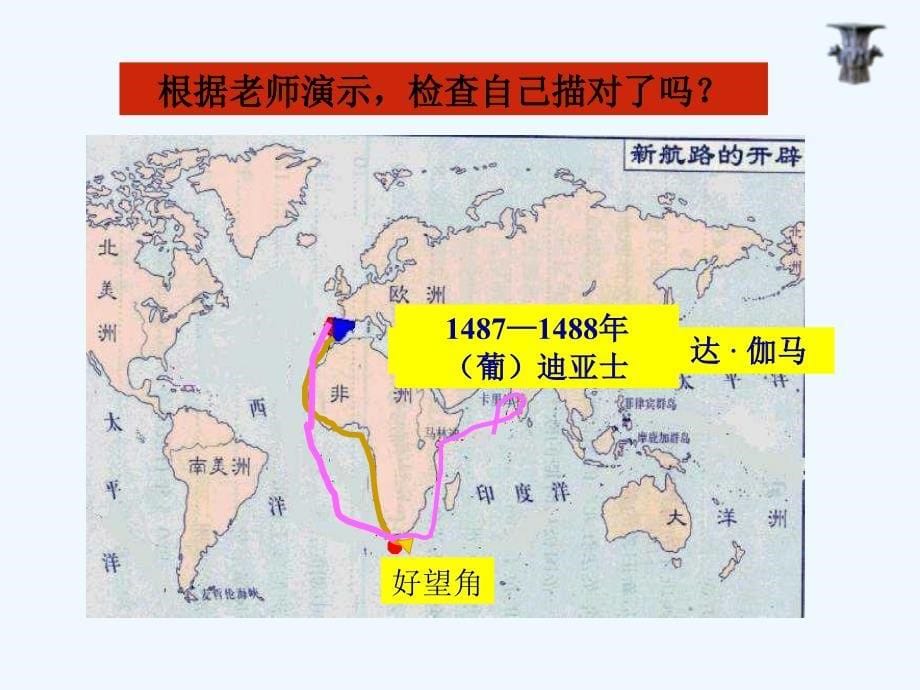 《连通世界的新航路》 课件2_第5页