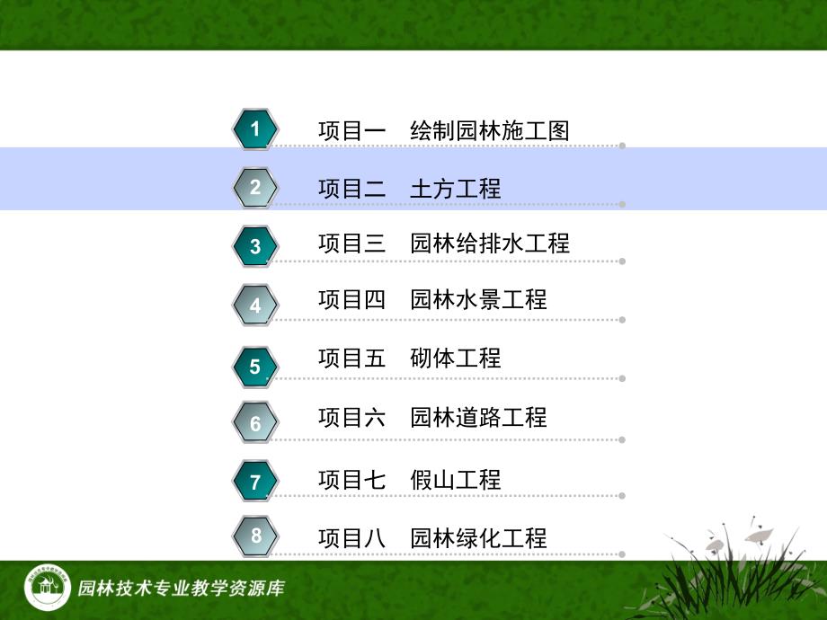 《园林工程》课件-项目2子项目1竖向设计._第2页