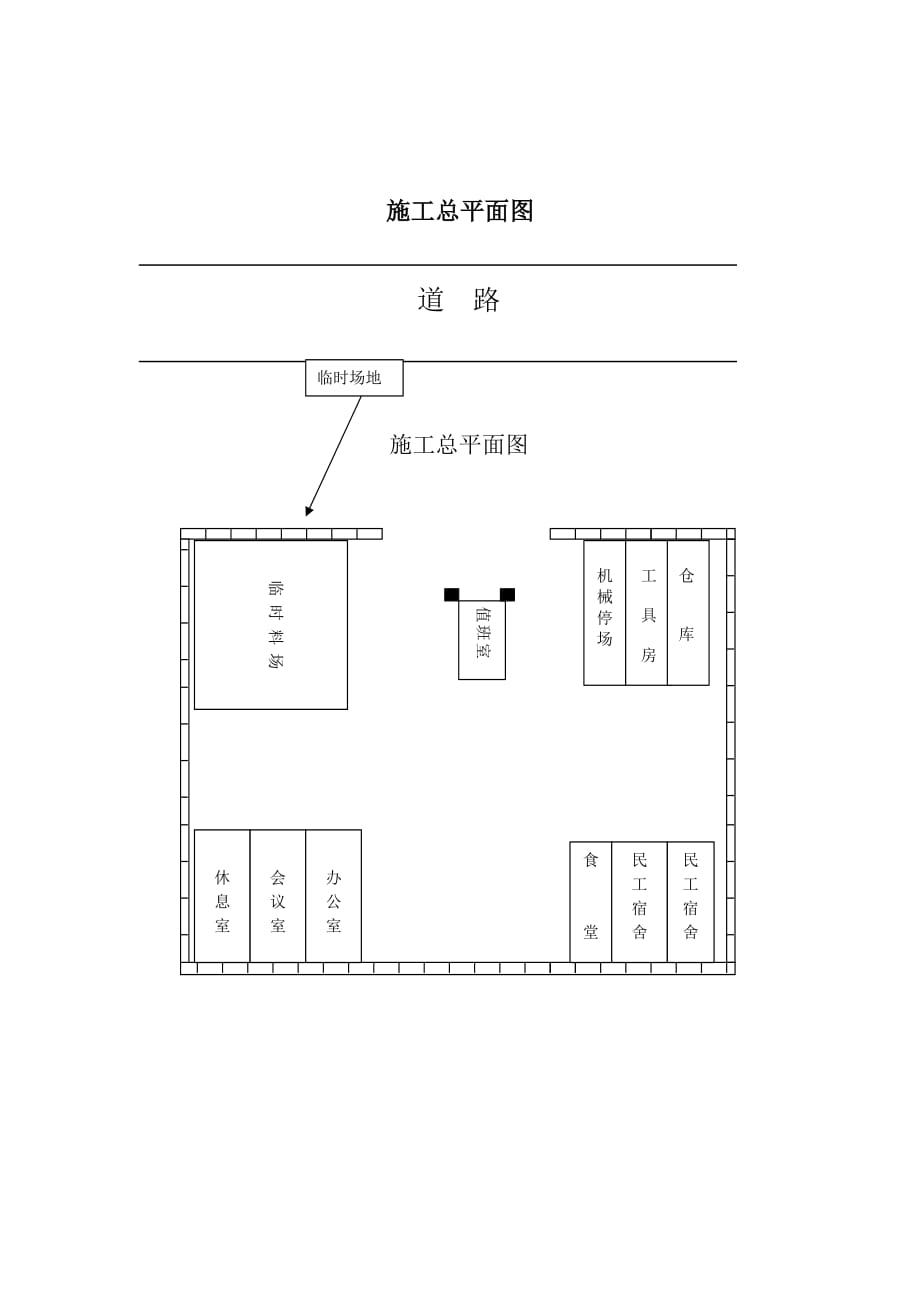 第八章--施工平面图及临时用地表_第2页