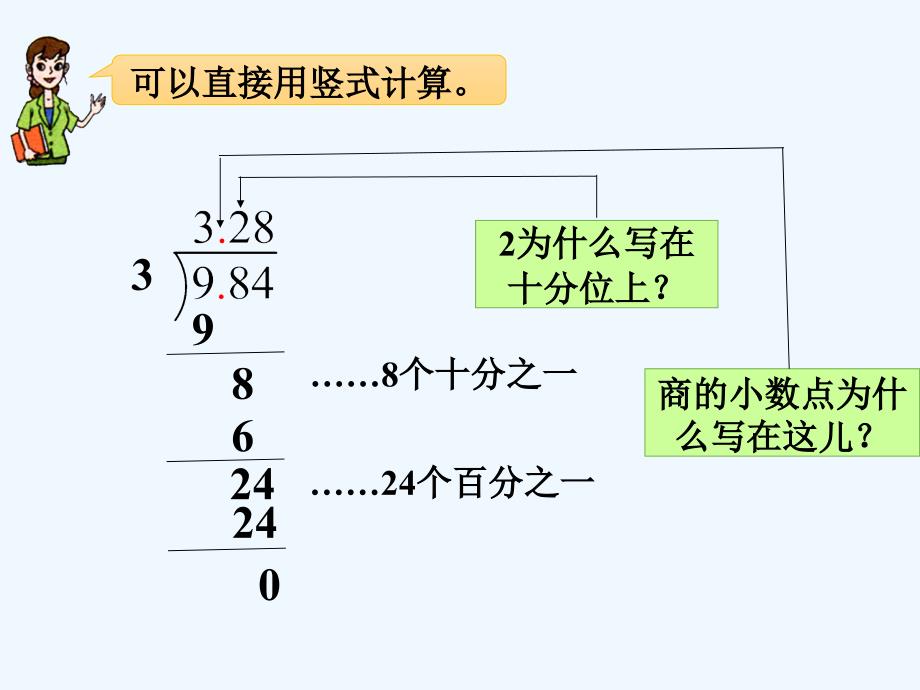 例1_小数除法_第3页