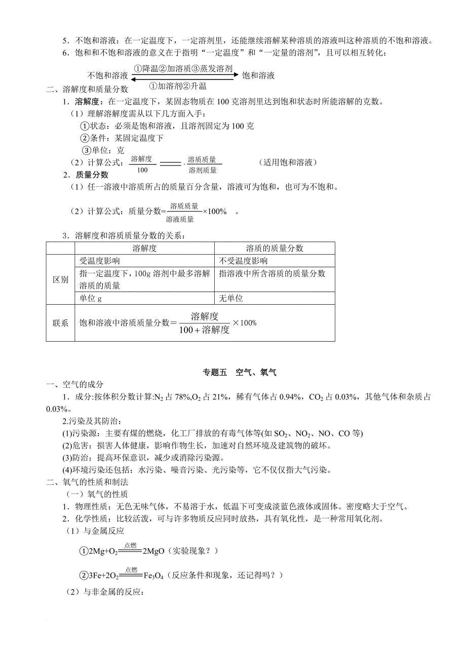 2017年九年级化学专题复习知识汇总_第4页