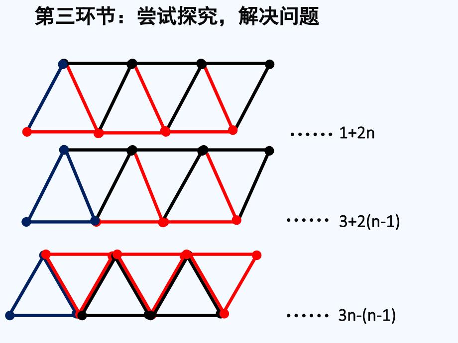 数学人教版七年级上册整式加减数学活动_第4页