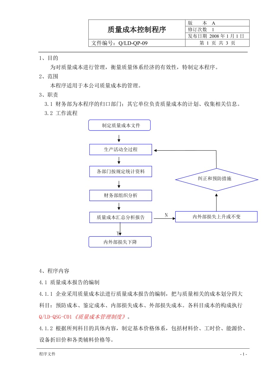 质量成本控制程序资料_第1页