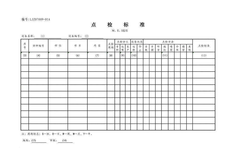 设备点检管理程序(表格).._第5页