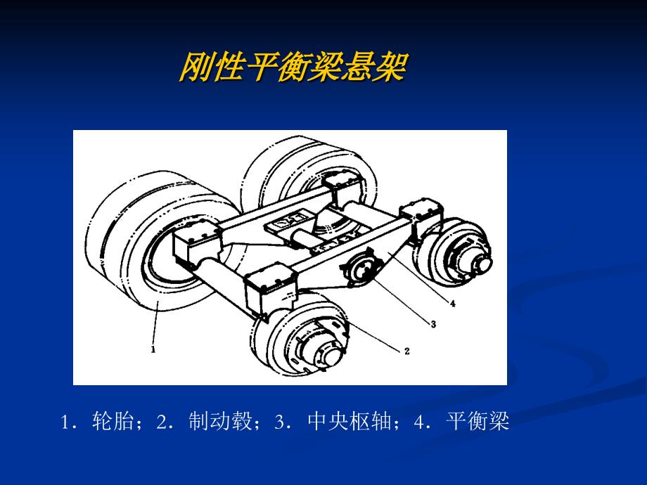 挂车空气悬架介绍_第4页