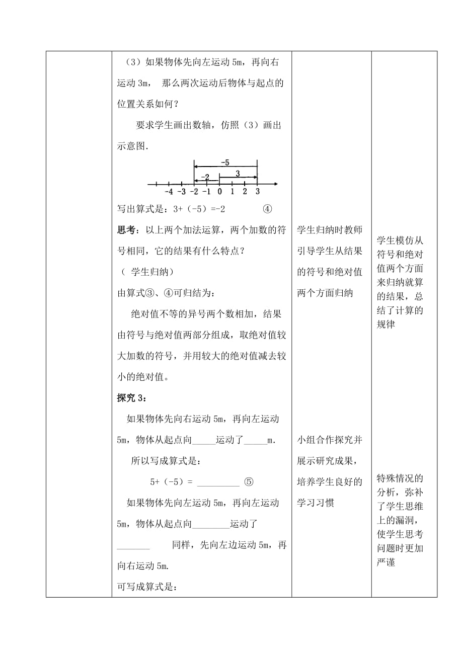 数学人教版七年级上册1.3.1有理数的加法大安市四棵树二中 刘胜军_第4页