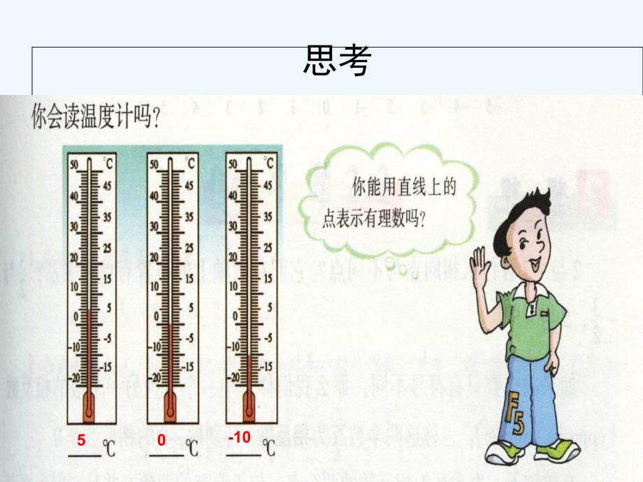 数学人教版七年级上册1.2.2数轴.2.2 数轴课件_第3页