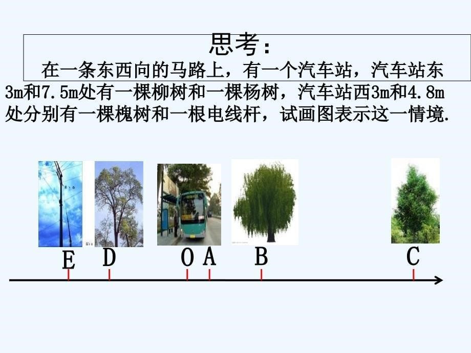 数学人教版七年级上册1.2.2数轴.2.2 数轴课件_第5页