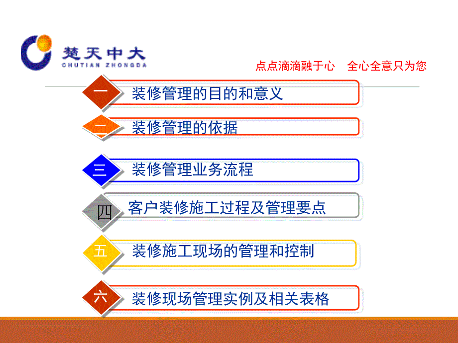 装修管理的实施管控资料_第2页