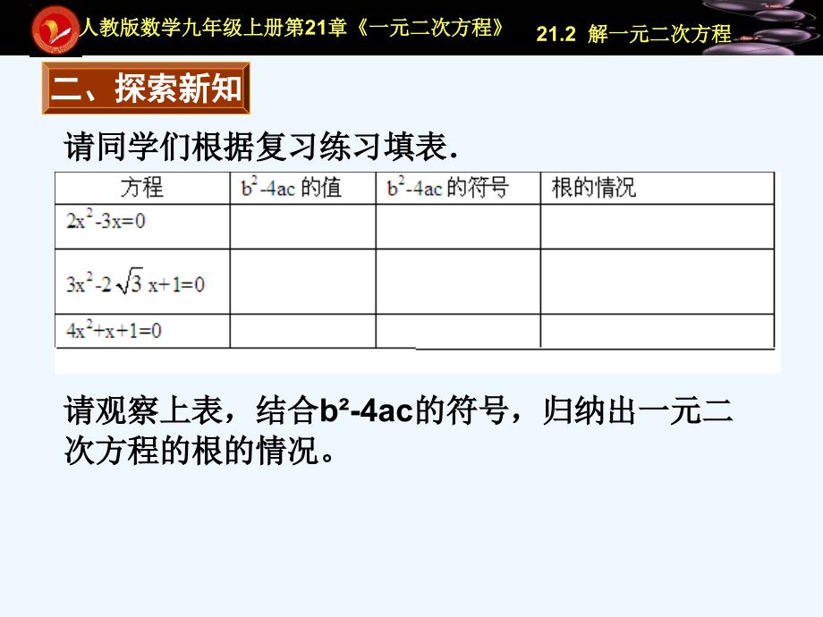 数学人教版九年级上册一元二次方程根的判别式.2.4根的判别式_第3页