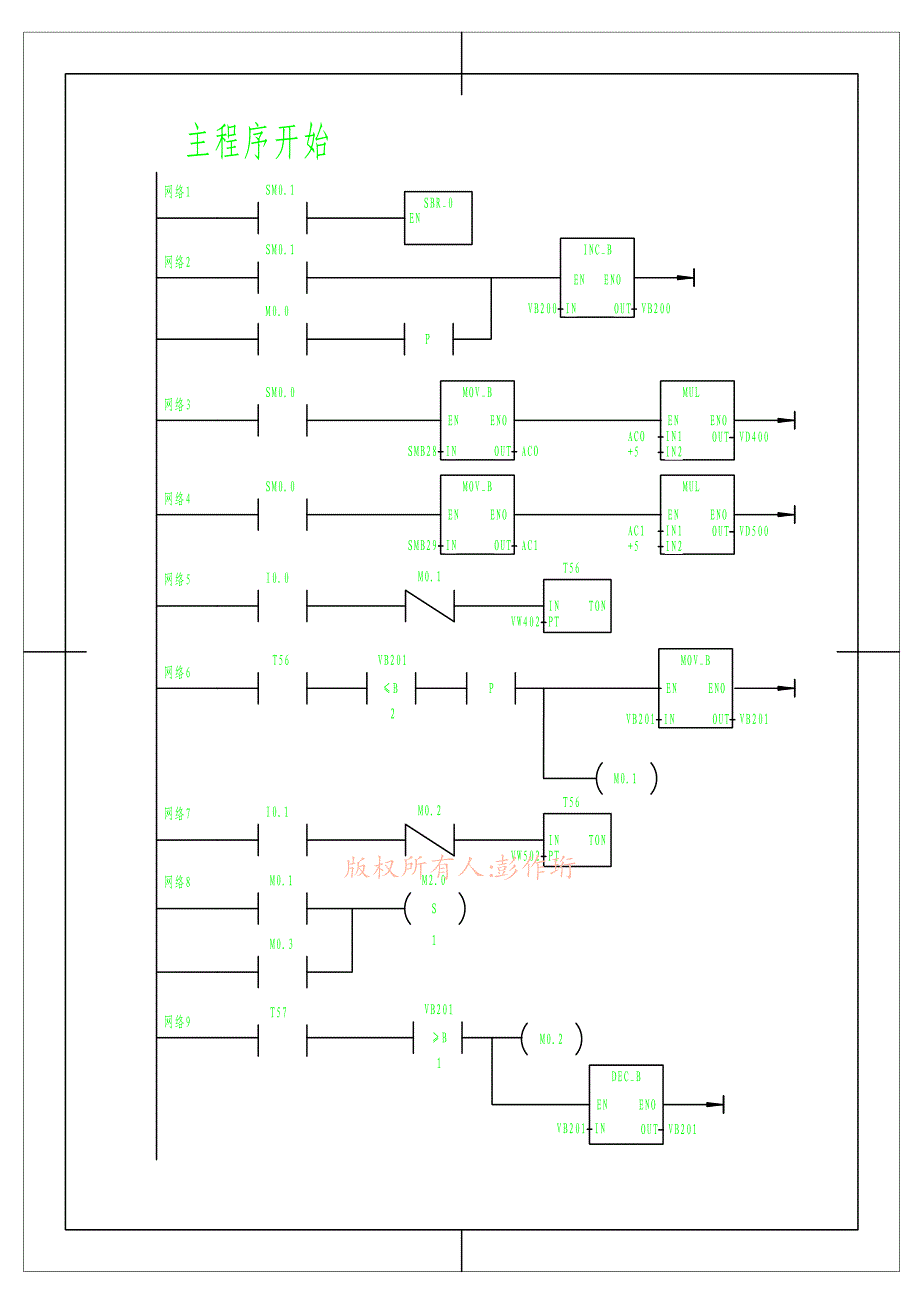 西门子s7-200plc+变频一拖三恒压供水全套工艺图资料_第4页