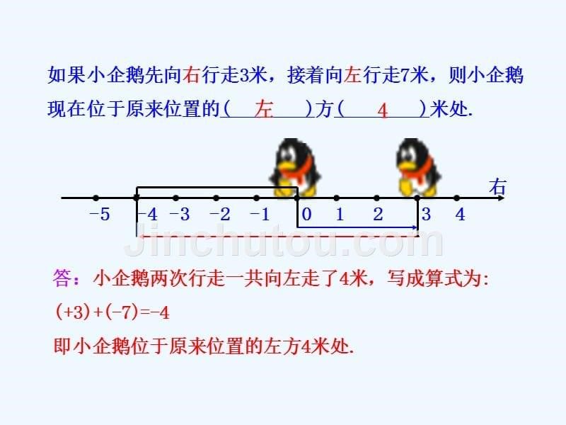 数学人教版七年级上册1.3.1有理数的加法.3.1 有理数的加法 第1课时_第5页