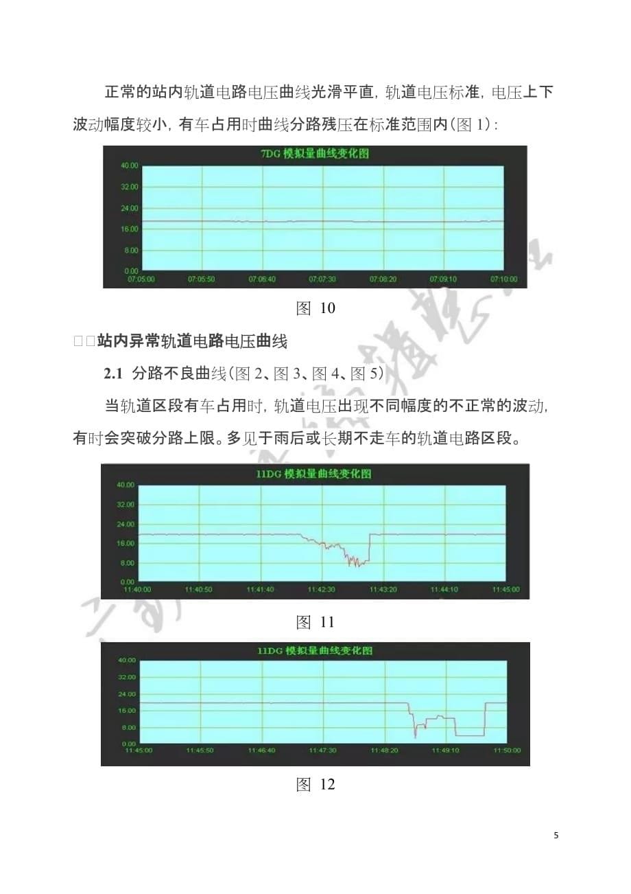 道岔、轨道电路故障曲线分析_第5页