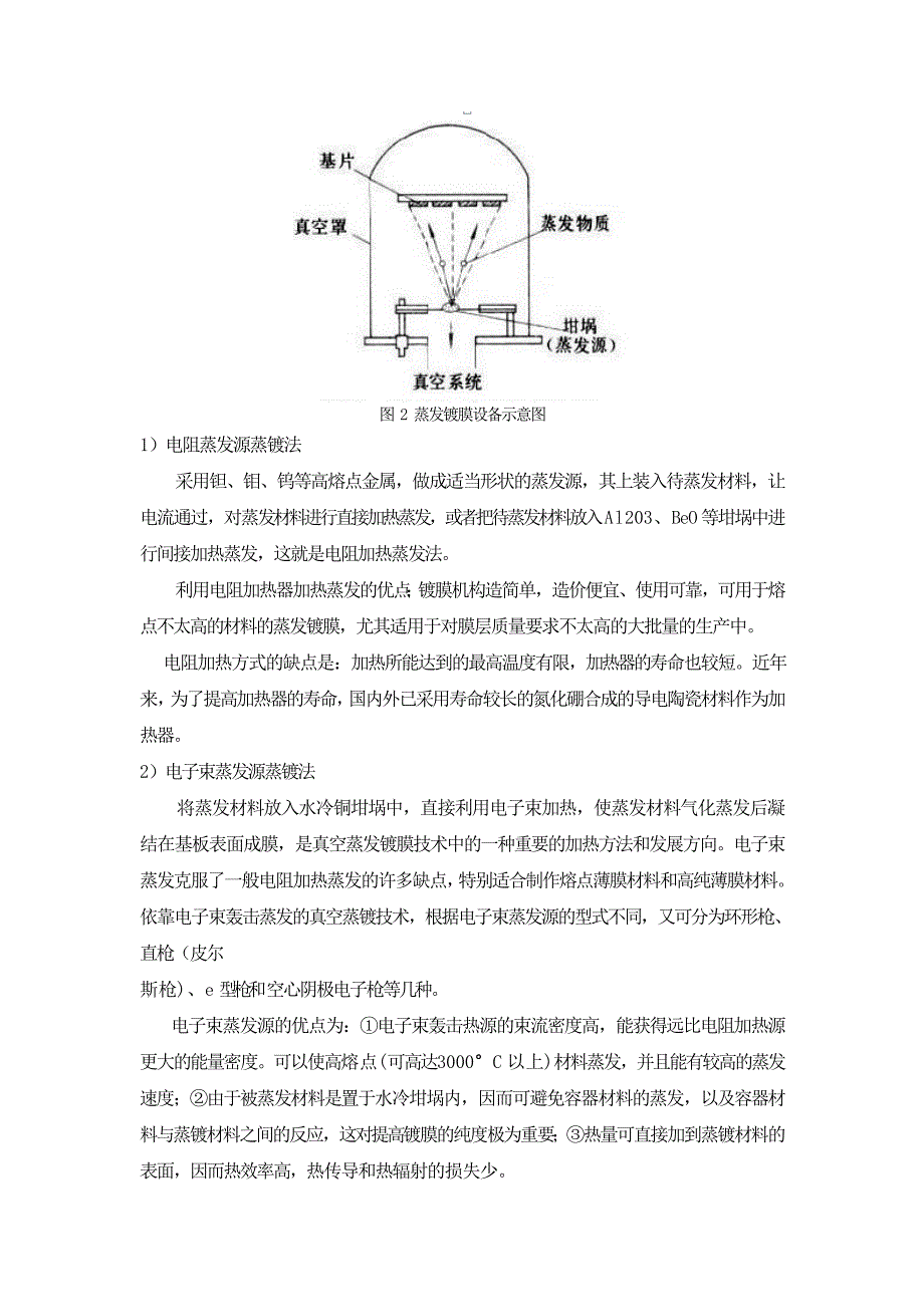 镀膜技术_第3页