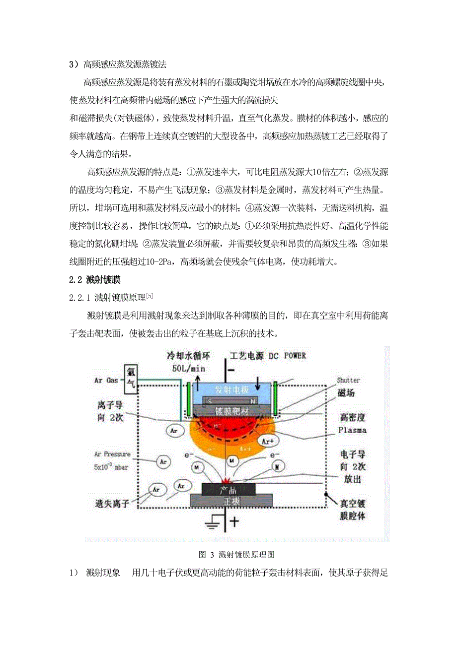 镀膜技术_第4页