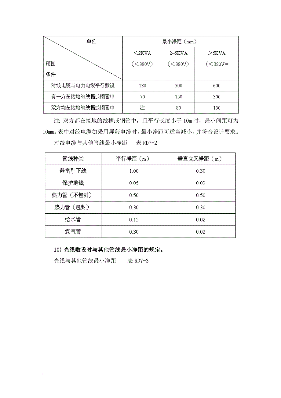 综合布线施工工艺(同名9932)_第3页