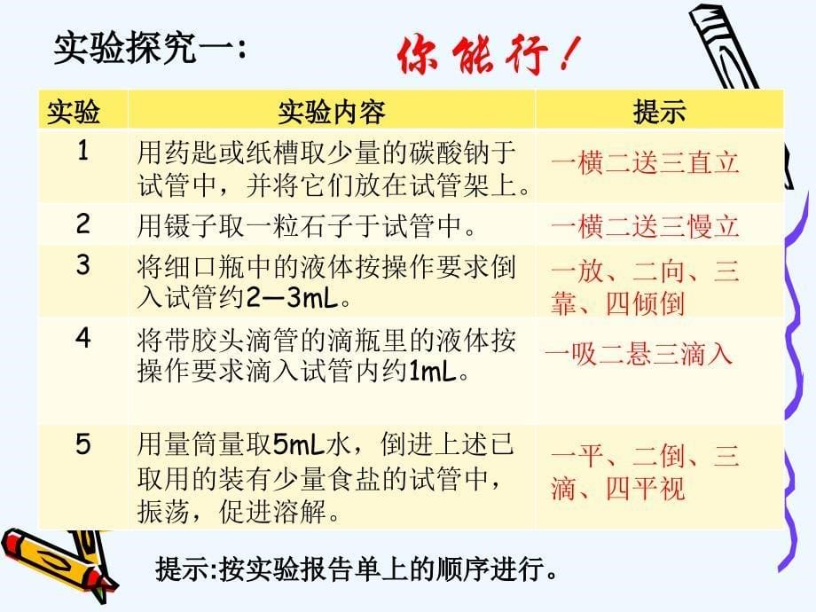 化学人教版九年级上册实验基本操作_第5页