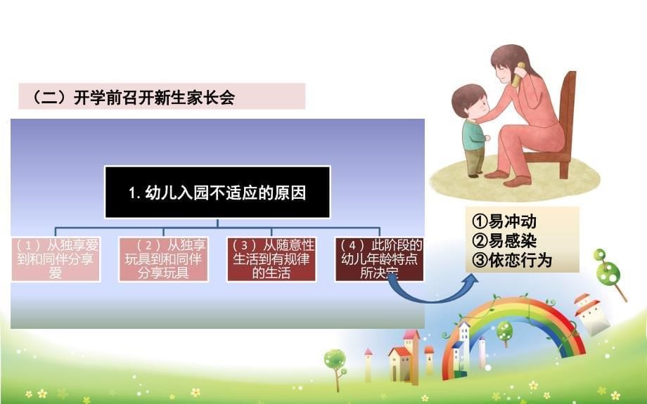 幼儿园班级管理 第一单元 开学适应工作_第5页